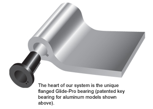 bushing with key for hinges