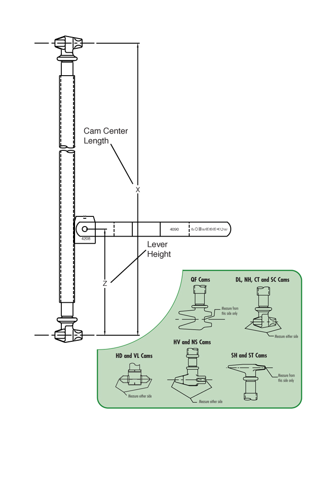 how to measure a lockrod